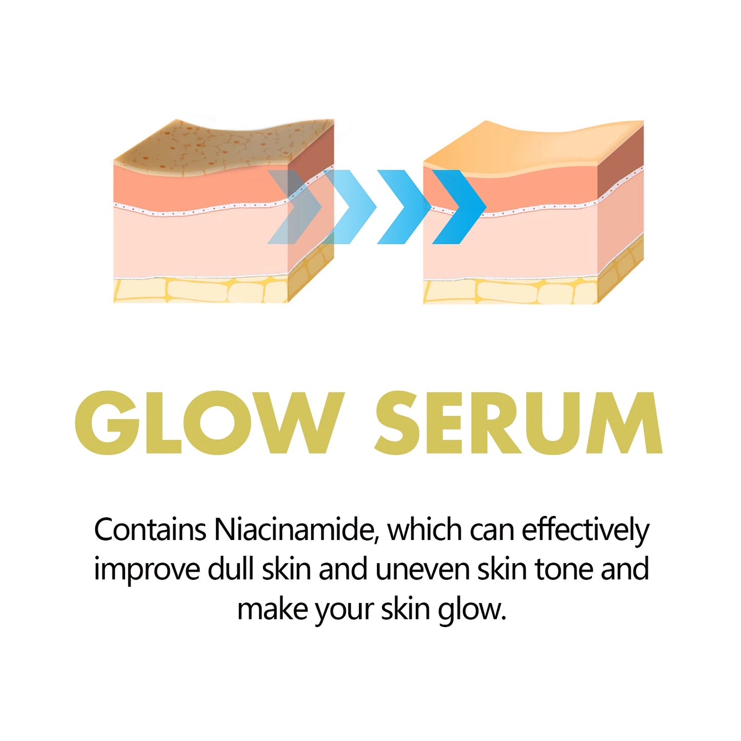 Propolis & Niacinamide Brightening Serum (30ml) – Dark Spot & Wrinkle Repair Essence